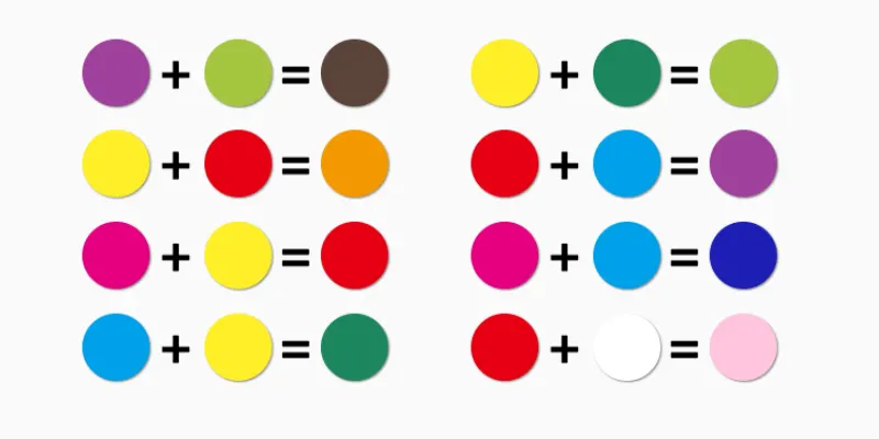 Light Clay Color Mixing Formula
