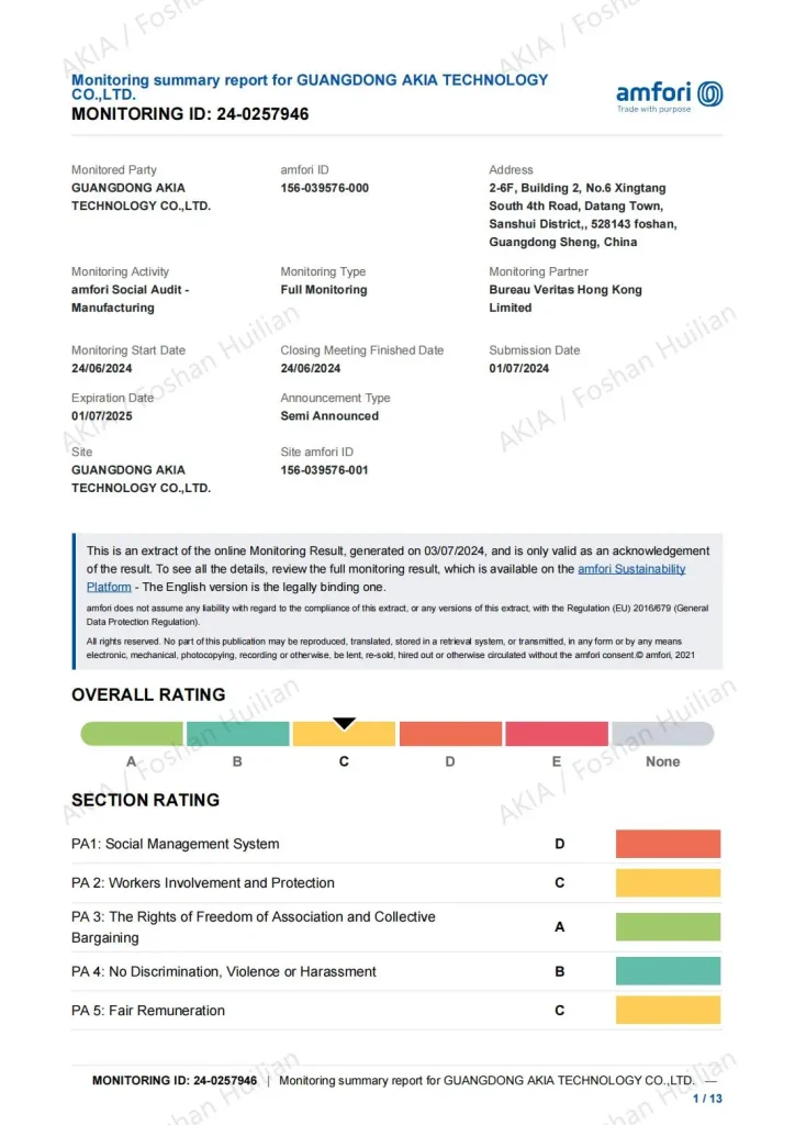 huilian toy factory bsci ceritificate